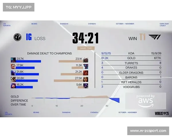 LPL赛区资格赛即将打响,TES与IG率先角逐三号种子席位 LPL赛区资格赛即将打响,TES与IG率先角逐三号种子席位