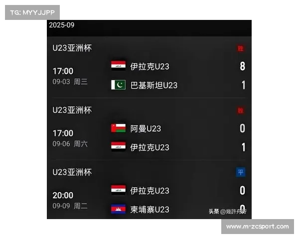 U23亚洲杯决赛前瞻：中日对决，中国队22年来首度冲击洲际大赛冠军